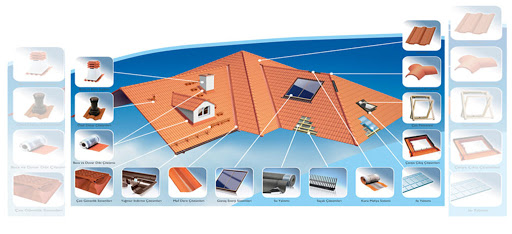 Çatı Kaplamada Nelere Dikkat Edilmelidir?